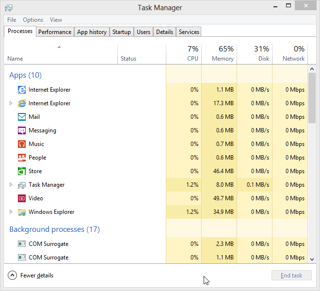 Windows 8 Task Manager Expanded