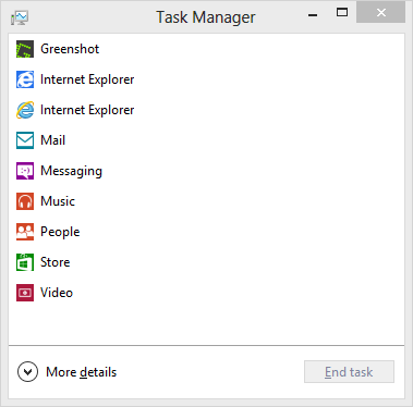 The Windows 8 Task Manager's compact mode